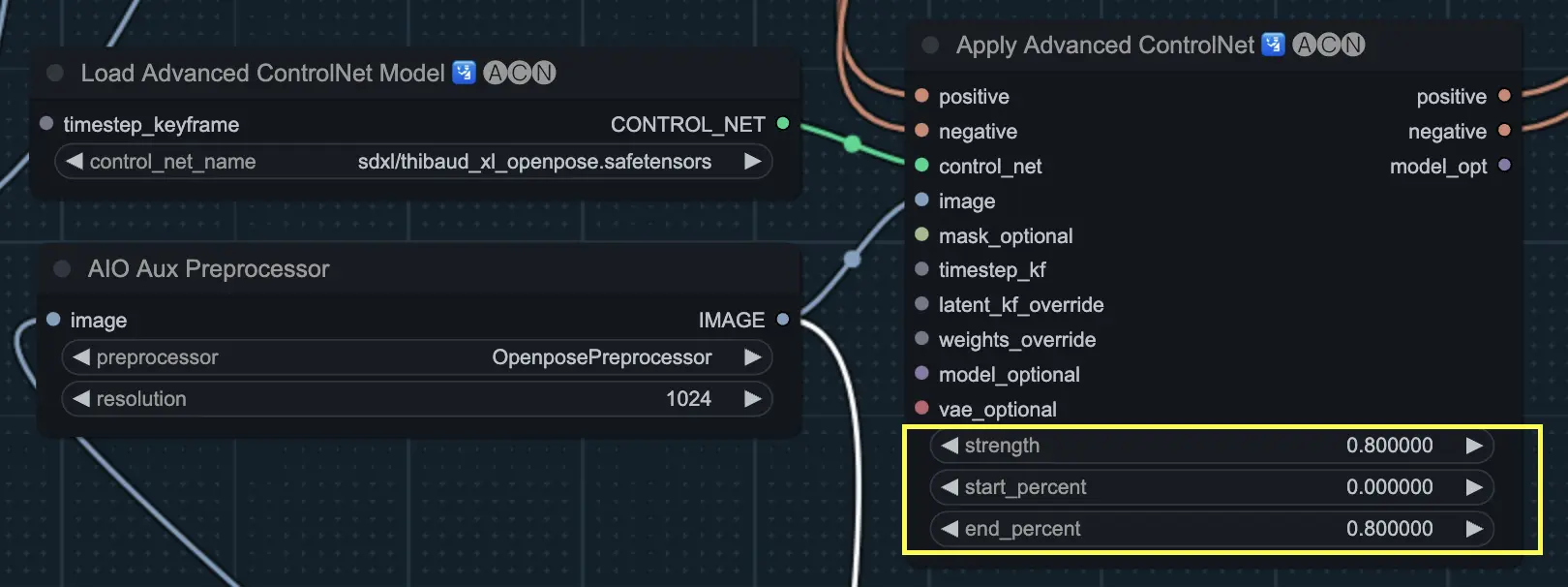 ComfyUI Consistent Character: ControlNet